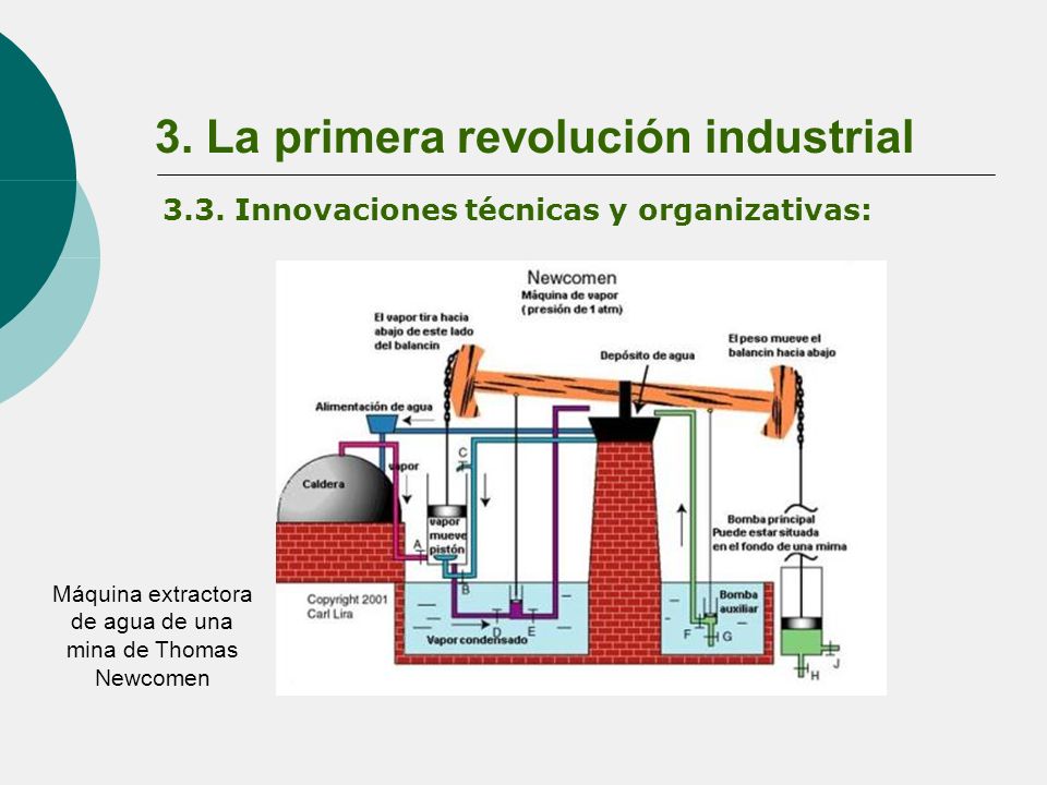 Máquina extractora de agua de una mina de Thomas Newcomen