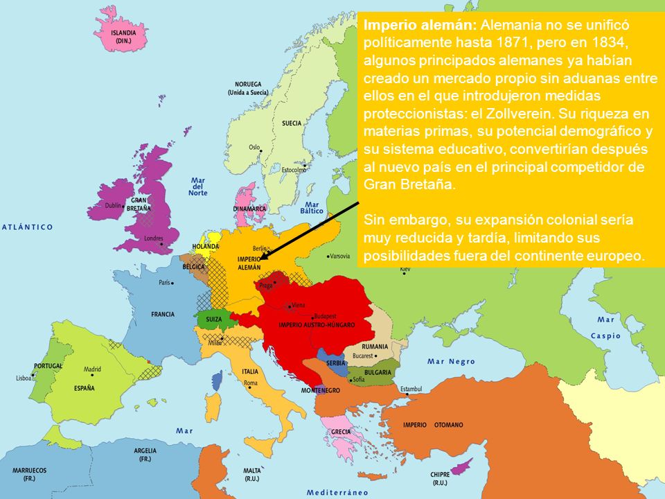 Imperio alemán: Alemania no se unificó políticamente hasta 1871, pero en 1834, algunos principados alemanes ya habían creado un mercado propio sin aduanas entre ellos en el que introdujeron medidas proteccionistas: el Zollverein. Su riqueza en materias primas, su potencial demográfico y su sistema educativo, convertirían después al nuevo país en el principal competidor de Gran Bretaña.