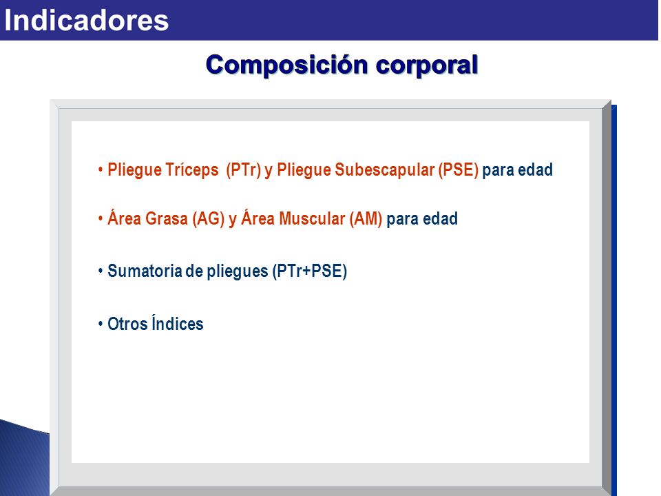 Composición corporal Pliegue Tríceps (PTr) y Pliegue Subescapular (PSE) para edad. Área Grasa (AG) y Área Muscular (AM) para edad.