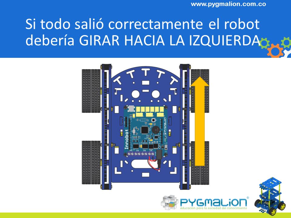 Si todo salió correctamente el robot debería GIRAR HACIA LA IZQUIERDA