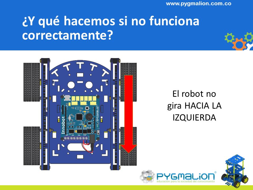¿Y qué hacemos si no funciona correctamente