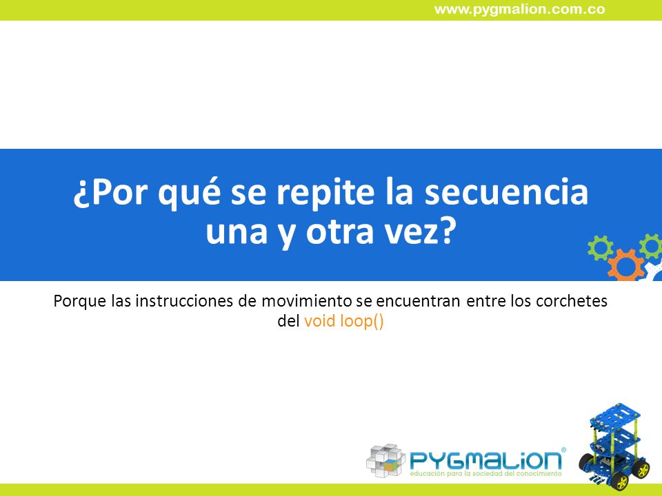 ¿Por qué se repite la secuencia una y otra vez
