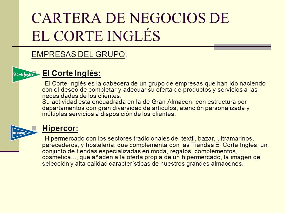 CARTERA DE NEGOCIOS DE EL CORTE INGLÉS