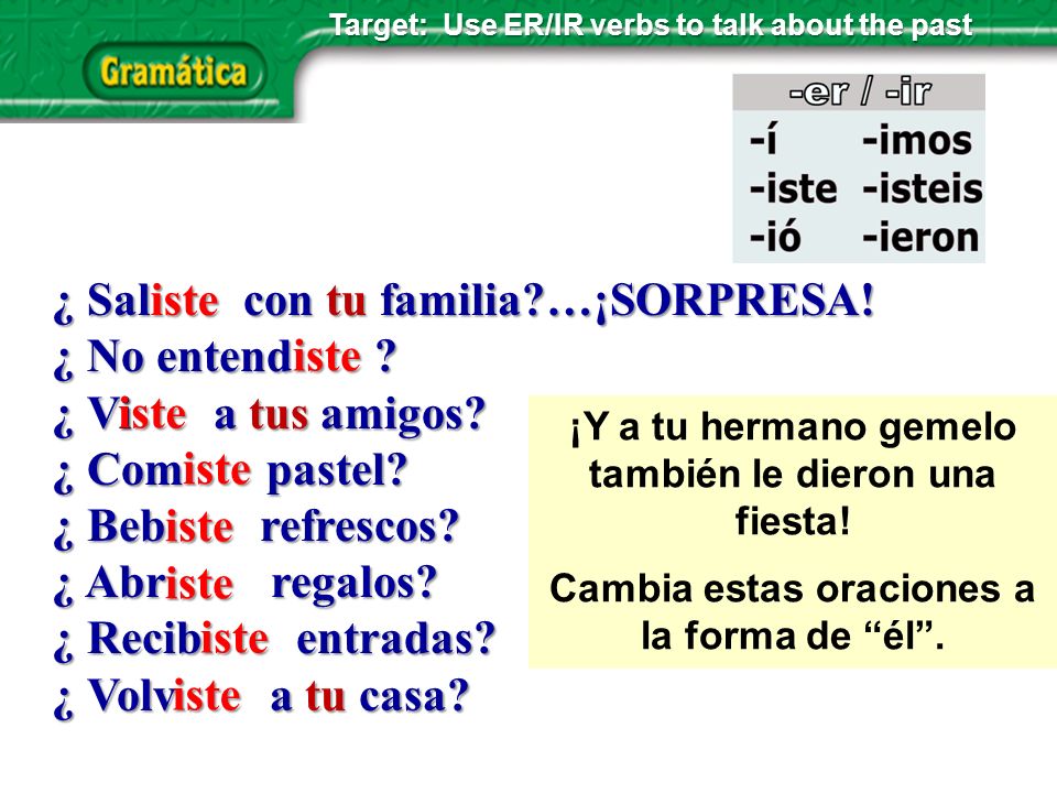 ¿ Sal con tu familia …¡SORPRESA! ¿ No entend ¿ Vi a tus amigos