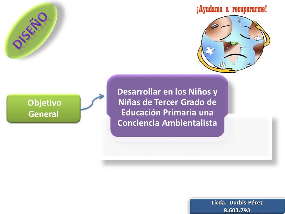 Diseño Desarrollar en los Niños y Niñas de Tercer Grado de Educación Primaria una Conciencia Ambientalista.