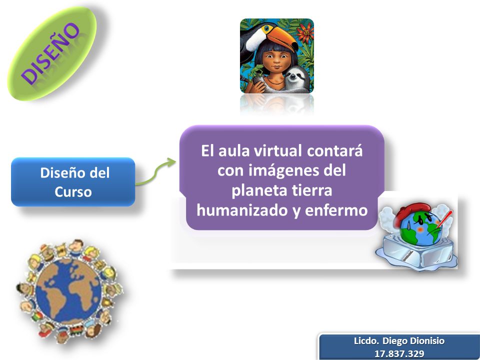 Diseño El aula virtual contará con imágenes del planeta tierra humanizado y enfermo. Diseño del Curso.