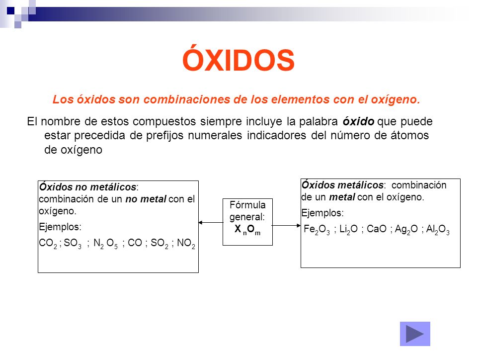 Los óxidos son combinaciones de los elementos con el oxígeno.