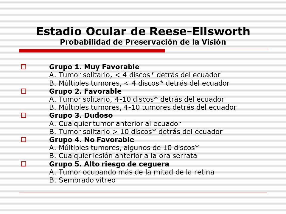 Estadio Ocular de Reese-Ellsworth Probabilidad de Preservación de la Visión