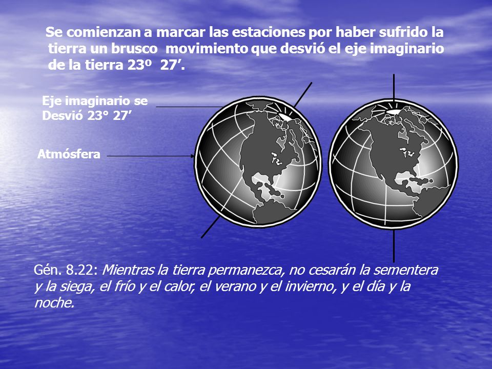 Se comienzan a marcar las estaciones por haber sufrido la tierra un brusco movimiento que desvió el eje imaginario de la tierra 23º 27’.