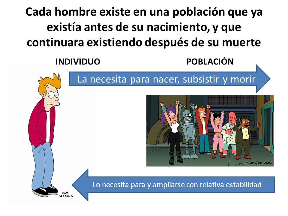 Cada hombre existe en una población que ya existía antes de su nacimiento, y que continuara existiendo después de su muerte