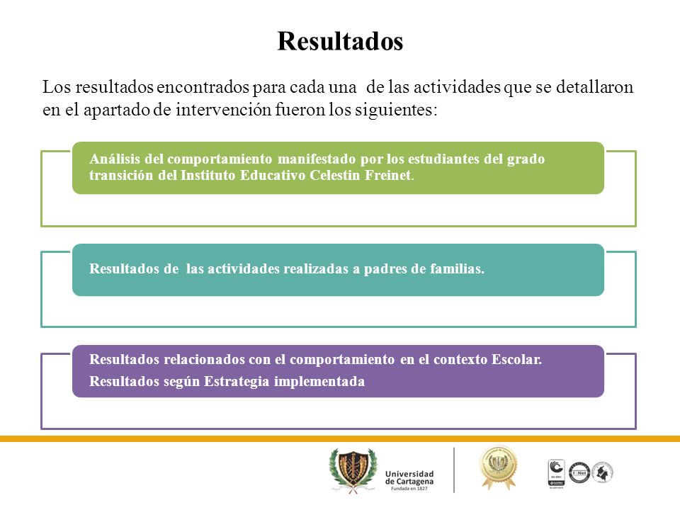 Resultados Los resultados encontrados para cada una de las actividades que se detallaron en el apartado de intervención fueron los siguientes: