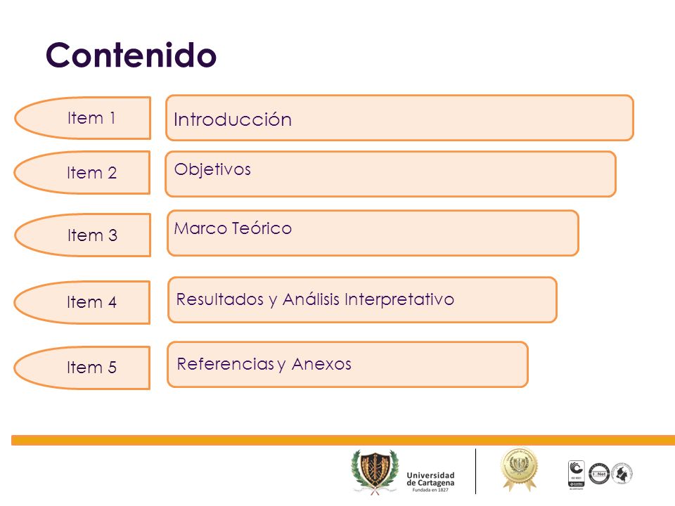 Contenido Introducción Item 1 Objetivos Item 2 Marco Teórico Item 3