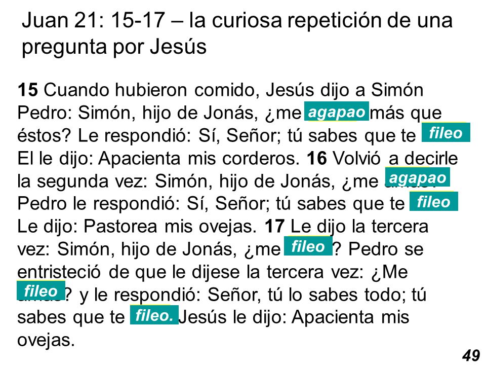 Juan 21: – la curiosa repetición de una pregunta por Jesús