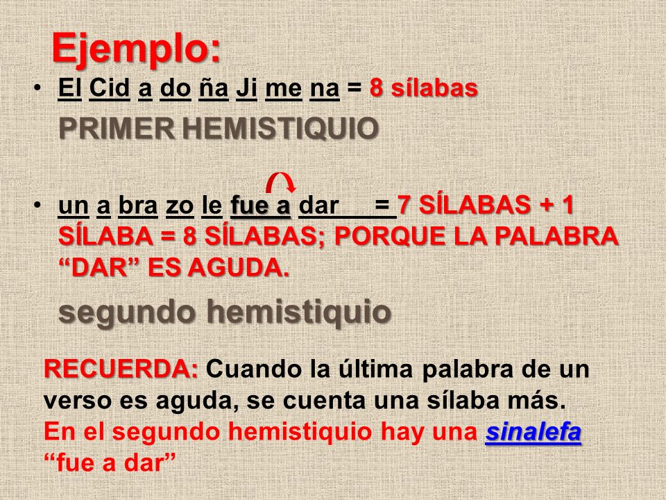 Ejemplo: PRIMER HEMISTIQUIO El Cid a do ña Ji me na = 8 sílabas