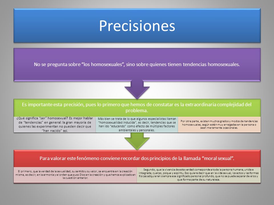 Precisiones No se pregunta sobre los homosexuales , sino sobre quienes tienen tendencias homosexuales.