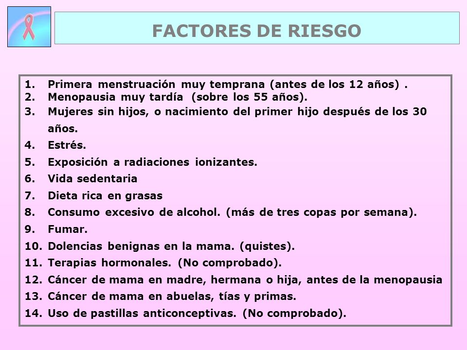 FACTORES DE RIESGO Primera menstruación muy temprana (antes de los 12 años) . Menopausia muy tardía (sobre los 55 años).
