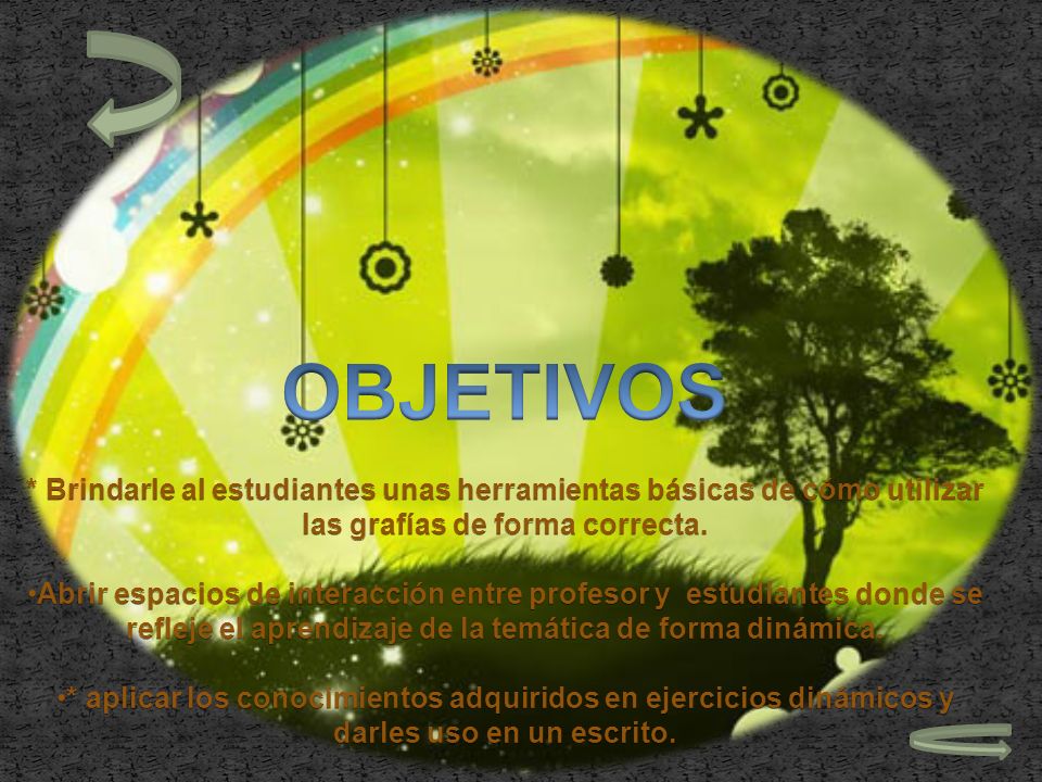 OBJETIVOS * Brindarle al estudiantes unas herramientas básicas de cómo utilizar las grafías de forma correcta.