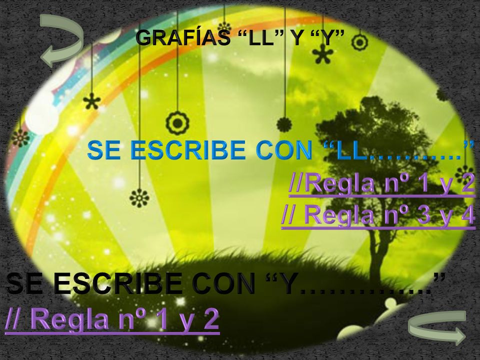 SE ESCRIBE CON Y………….. // Regla nº 1 y 2 SE ESCRIBE CON LL………..