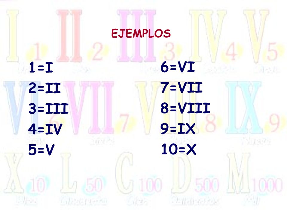 EJEMPLOS 1=I 2=II 3=III 4=IV 5=V 6=VI 7=VII 8=VIII 9=IX 10=X