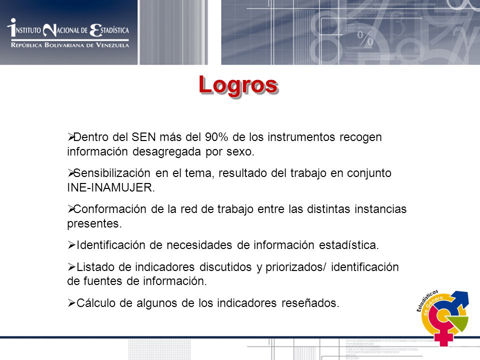 Logros Dentro del SEN más del 90% de los instrumentos recogen información desagregada por sexo.