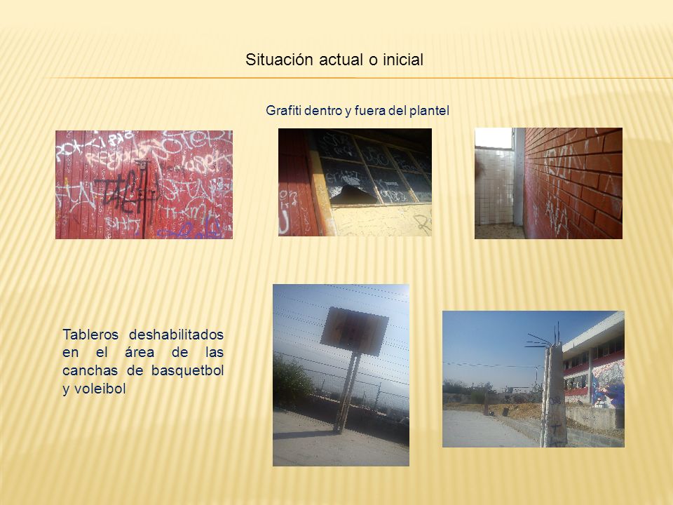 Situación actual o inicial
