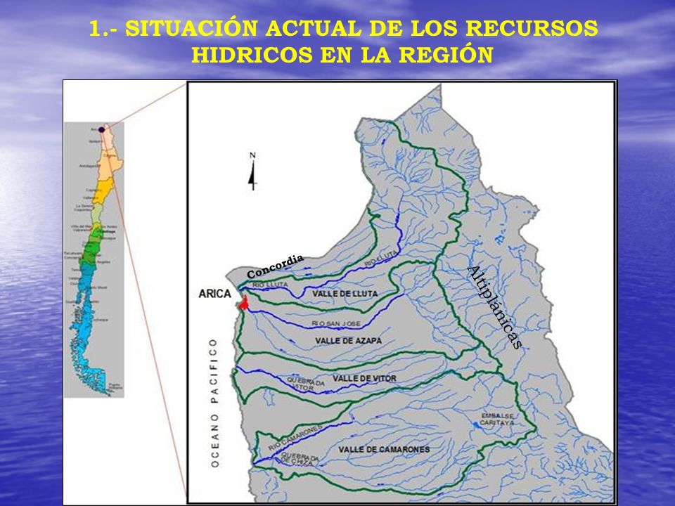 1.- SITUACIÓN ACTUAL DE LOS RECURSOS HIDRICOS EN LA REGIÓN