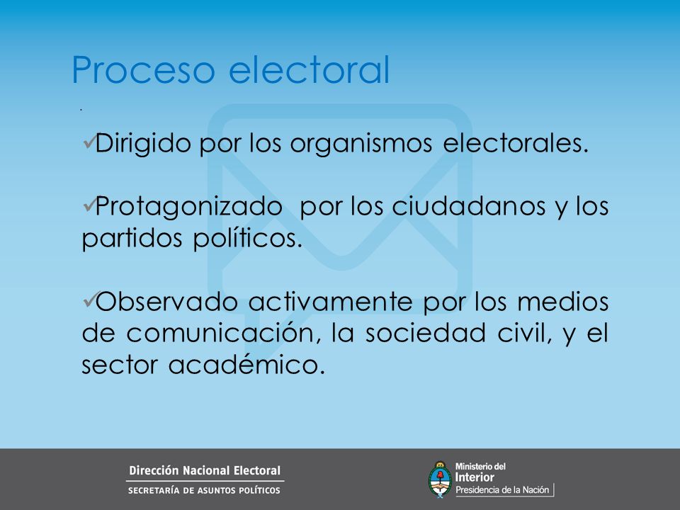 Proceso electoral Dirigido por los organismos electorales.