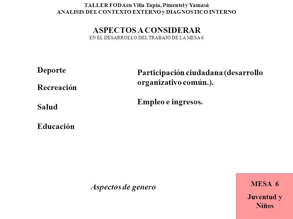 Participación ciudadana (desarrollo organizativo común.).