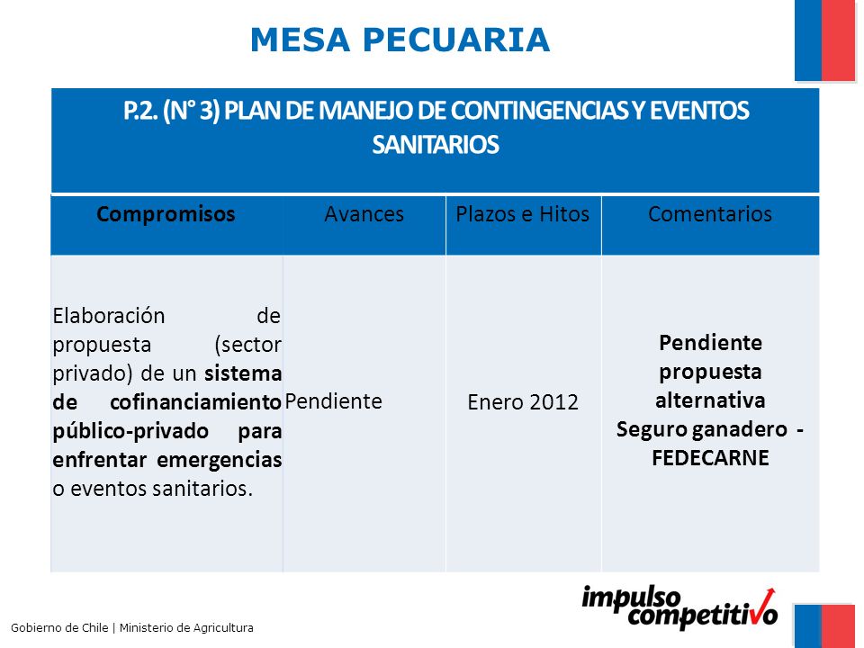 MESA PECUARIA P.2. (N° 3) PLAN DE MANEJO DE CONTINGENCIAS Y EVENTOS SANITARIOS. Compromisos. Avances.