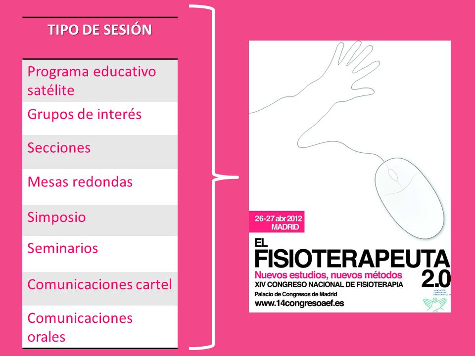 TIPO DE SESIÓN Programa educativo satélite. Grupos de interés. Secciones. Mesas redondas. Simposio.
