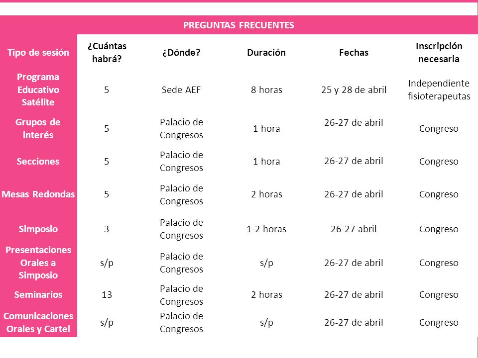 Inscripción necesaria Programa Educativo Satélite 5 Sede AEF 8 horas