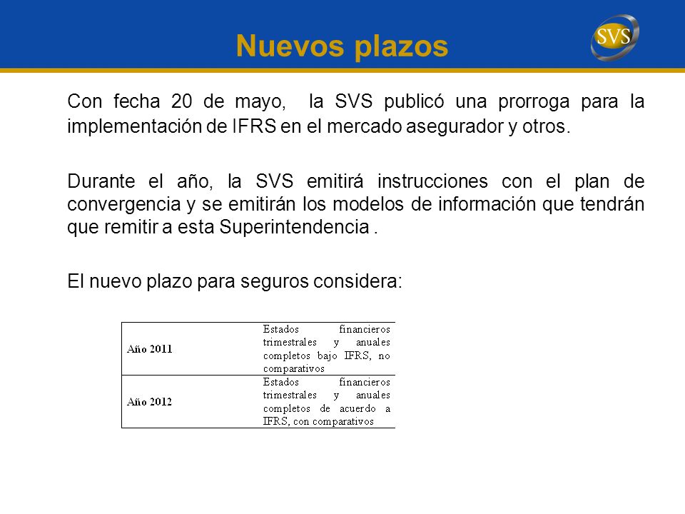 Nuevos plazos Con fecha 20 de mayo, la SVS publicó una prorroga para la implementación de IFRS en el mercado asegurador y otros.