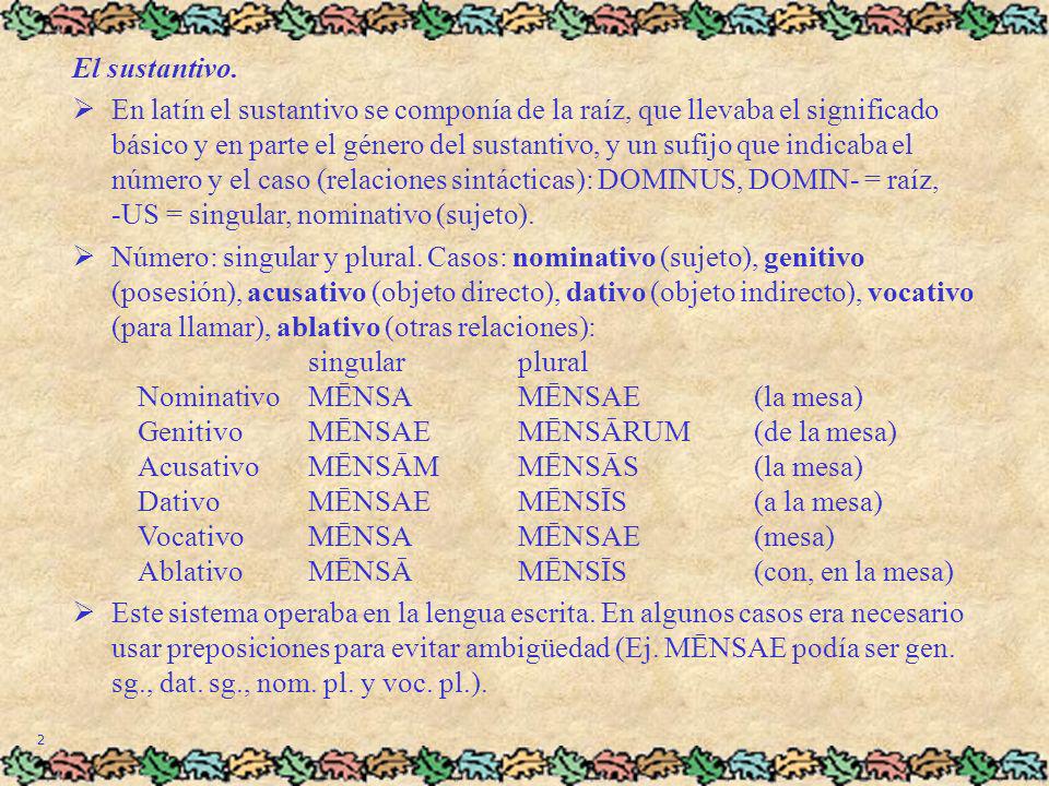 El sustantivo.