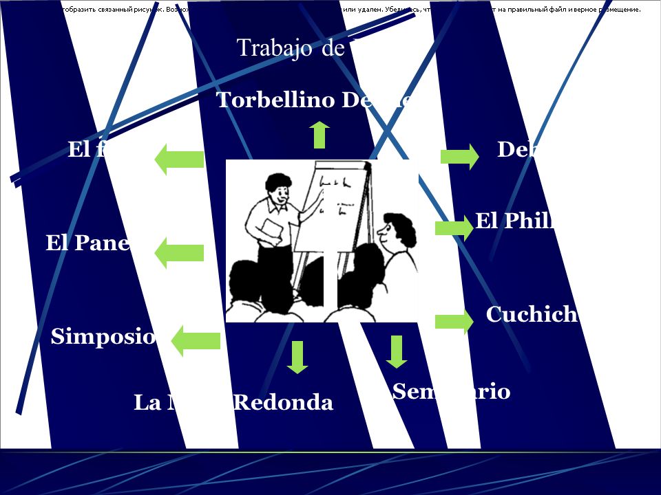 Trabajo de Equipo Torbellino De Ideas El foro Debate El Phillips 66