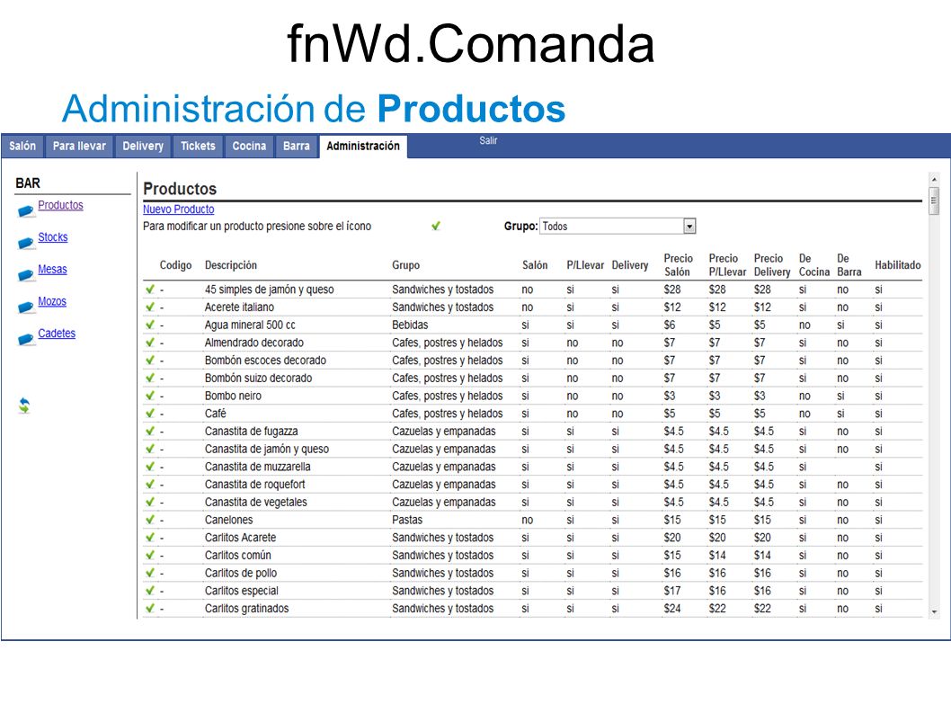 fnWd.Comanda Administración de Productos