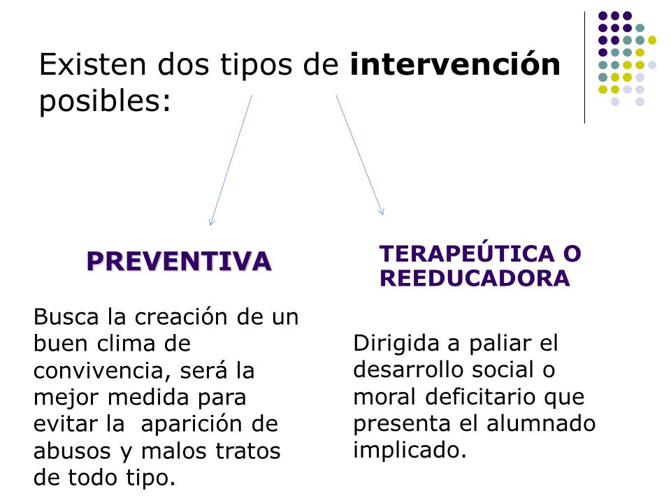 Existen dos tipos de intervención posibles: