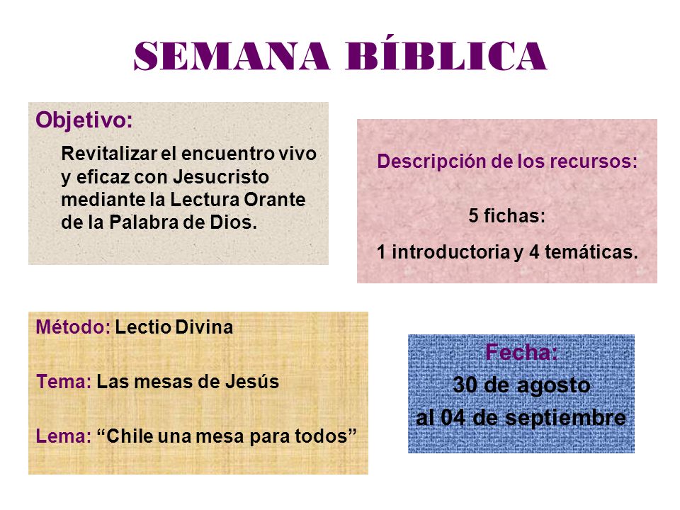 SEMANA BÍBLICA Objetivo: Revitalizar el encuentro vivo y eficaz con Jesucristo mediante la Lectura Orante de la Palabra de Dios.