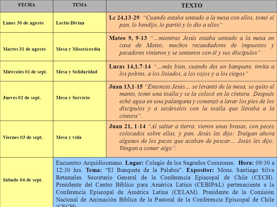 FECHA TEMA. TEXTO. Lunes 30 de agosto. Lectio Divina.