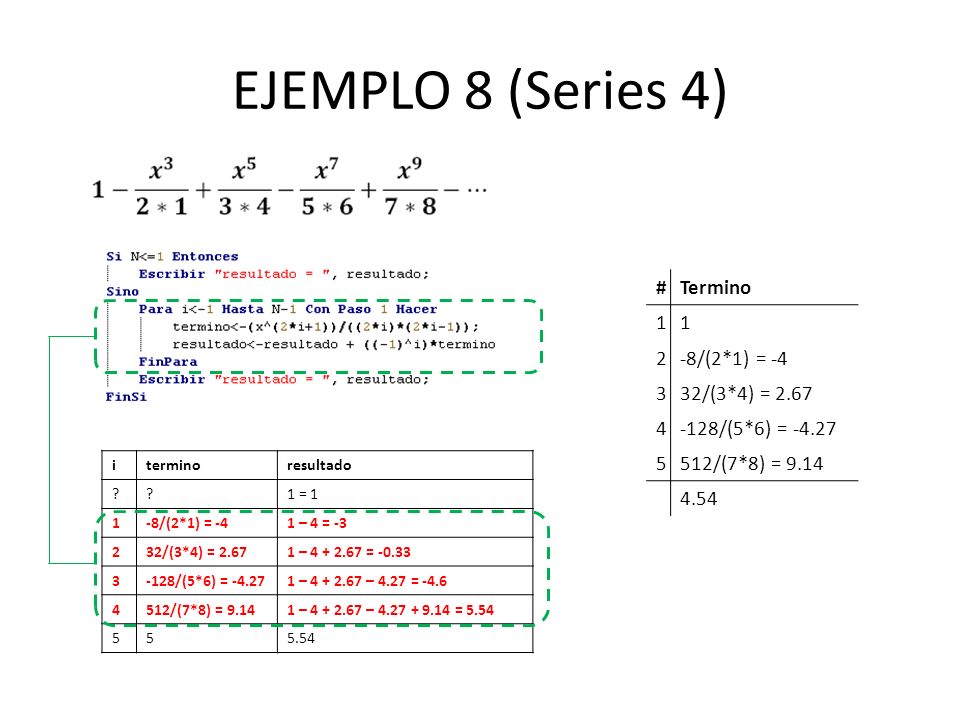 EJEMPLO 8 (Series 4) # Termino /(2*1) = /(3*4) =