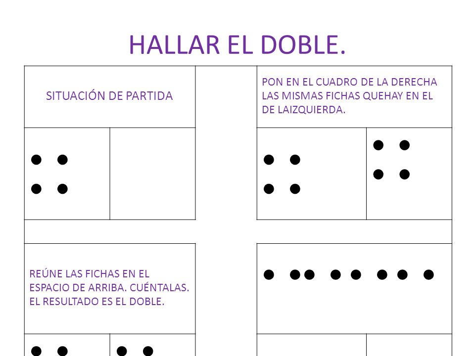 HALLAR EL DOBLE. ● ● ● ●● ● ● ● ● ● SITUACIÓN DE PARTIDA