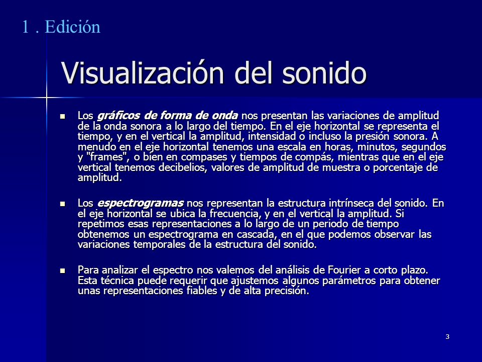 Visualización del sonido