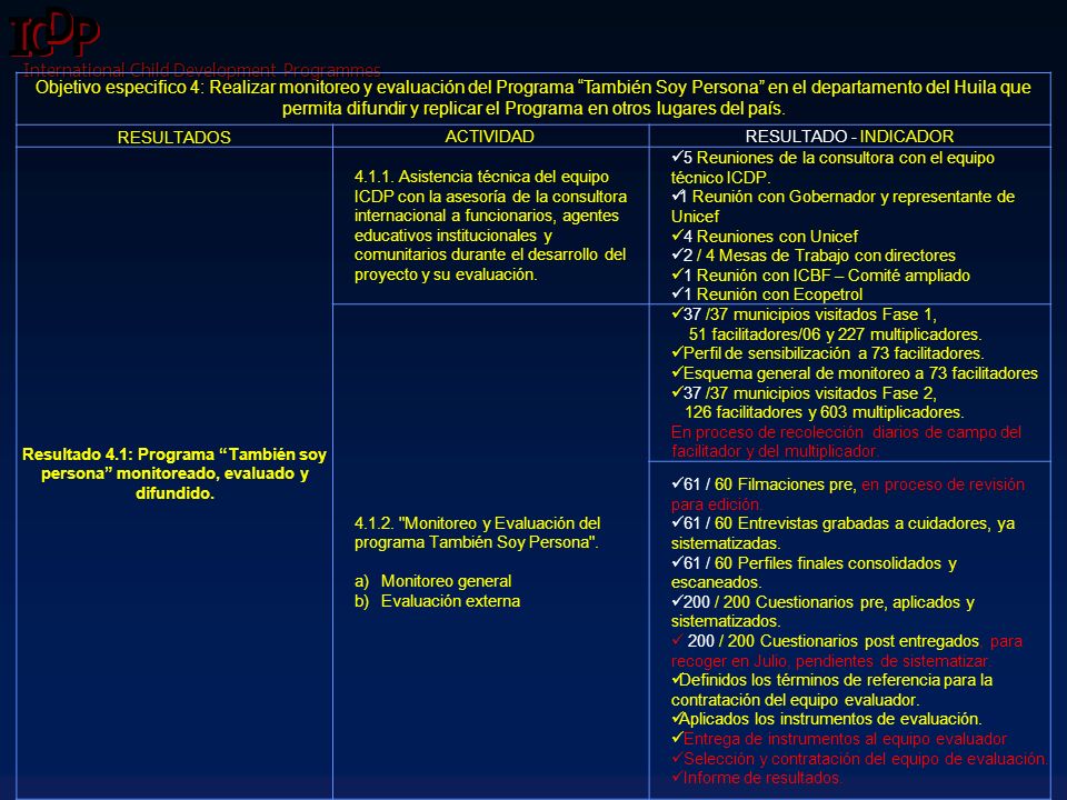 Objetivo especifico 4: Realizar monitoreo y evaluación del Programa También Soy Persona en el departamento del Huila que permita difundir y replicar el Programa en otros lugares del país.