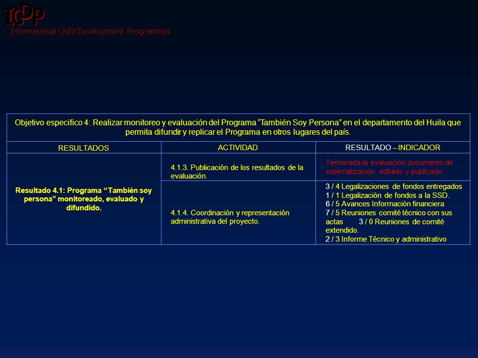 Objetivo especifico 4: Realizar monitoreo y evaluación del Programa También Soy Persona en el departamento del Huila que permita difundir y replicar el Programa en otros lugares del país.