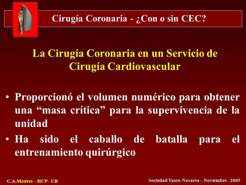 La Cirugía Coronaria en un Servicio de Cirugía Cardiovascular