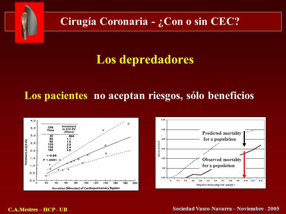 Los depredadores Los pacientes no aceptan riesgos, sólo beneficios