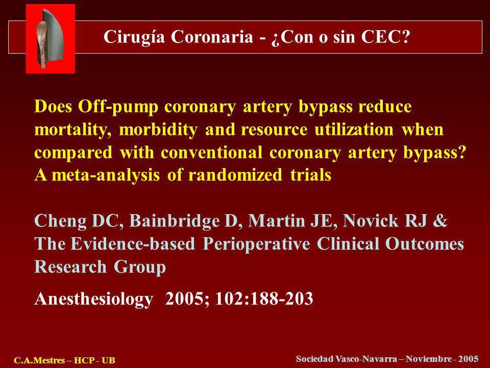 Does Off-pump coronary artery bypass reduce mortality, morbidity and resource utilization when compared with conventional coronary artery bypass A meta-analysis of randomized trials