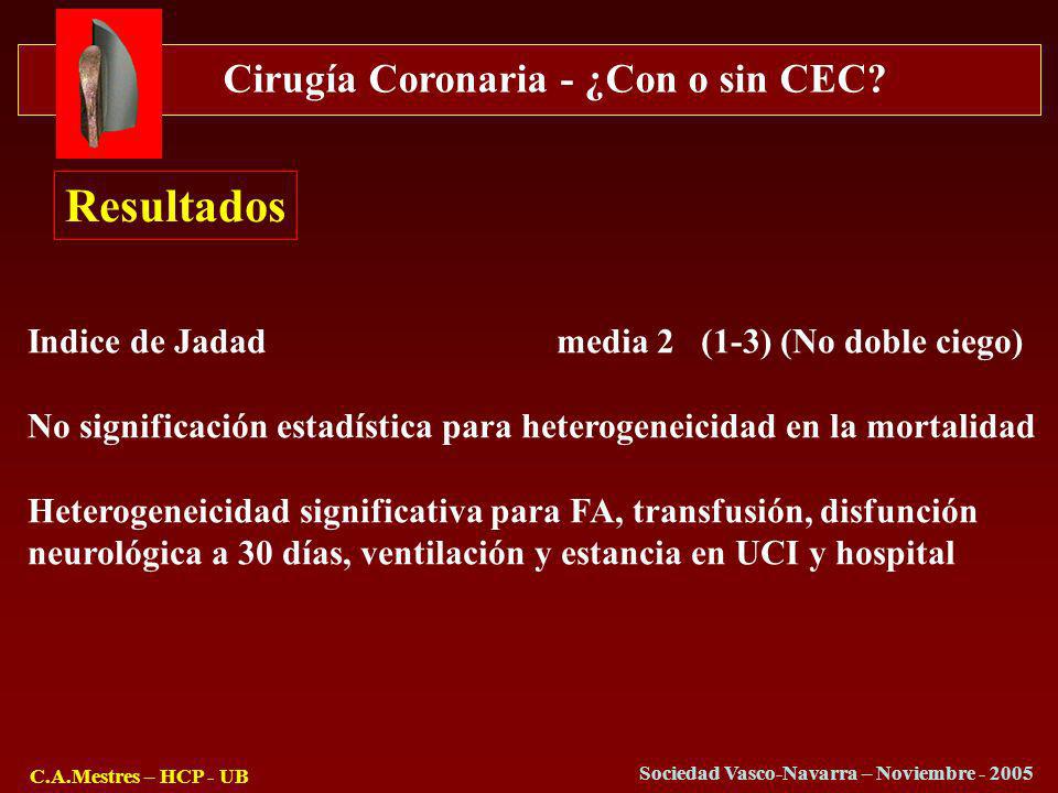 Resultados Indice de Jadad media 2 (1-3) (No doble ciego)