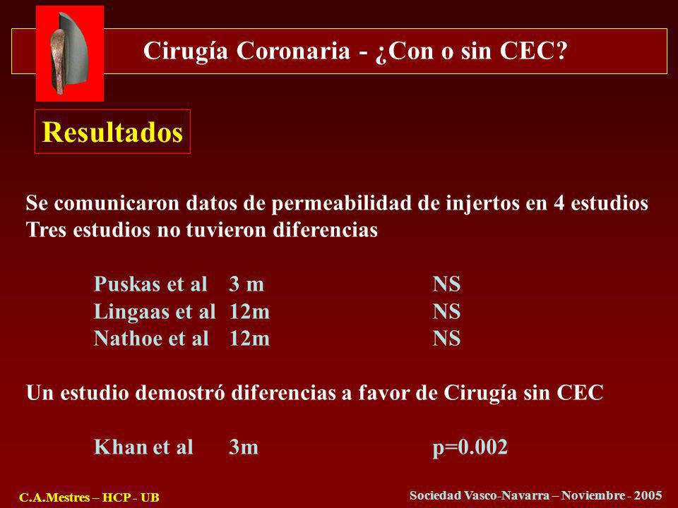 Resultados Se comunicaron datos de permeabilidad de injertos en 4 estudios. Tres estudios no tuvieron diferencias.