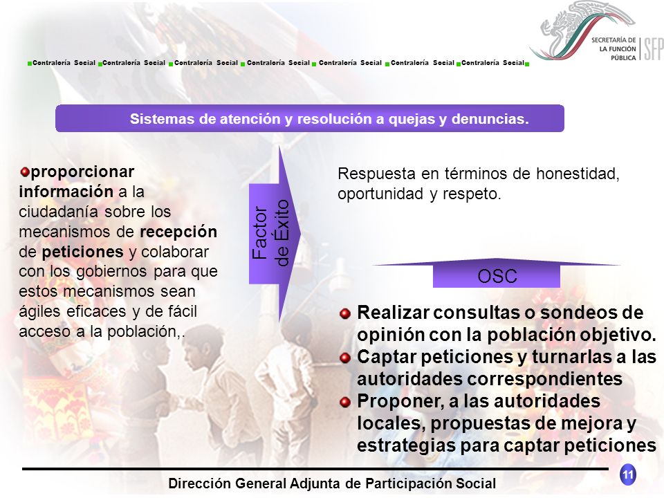 Realizar consultas o sondeos de opinión con la población objetivo.