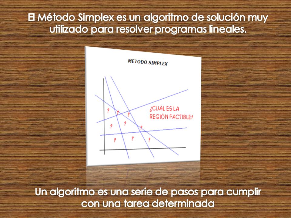 El Método Simplex es un algoritmo de solución muy utilizado para resolver programas lineales.